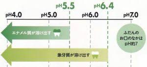 158B7DC4-06B3-425B-B07A-B580F9AB9E16