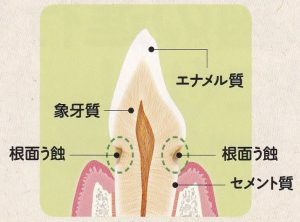 2D9C23D0-E39E-4A77-8FF3-E3AD02DB88BC